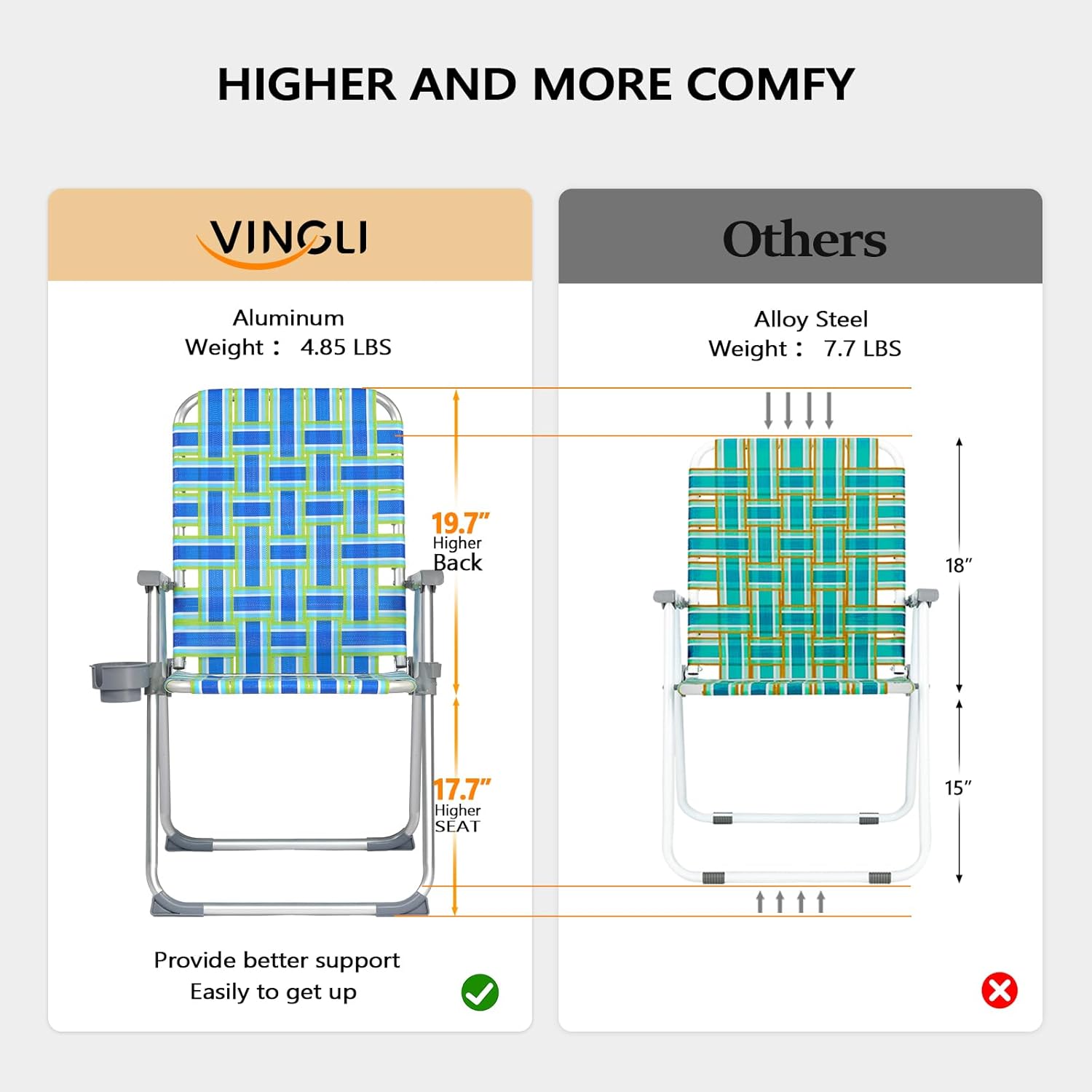 VINGLI Aluminum Patio Lawn Chairs Folding Set of 2 with Detachable Cup Holder, Webbed Beach Chair Folding Chair Outdoor Portable Camping Chair for Yard, Garden Blue alulawnchair